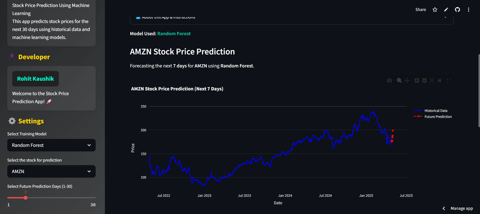 Stock Price Prediction